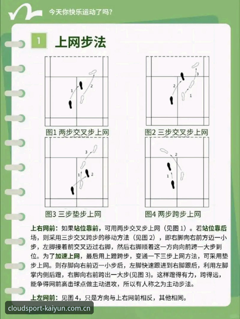开云体育官方 5个实用技巧让你快速玩转开yun体育平台,老用户亲测经验分享